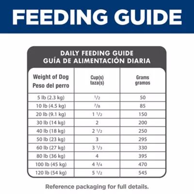 Product Hill's® Science Diet® 7+ Senior Dry Dog Food - Chicken, Barley & Brown Rice