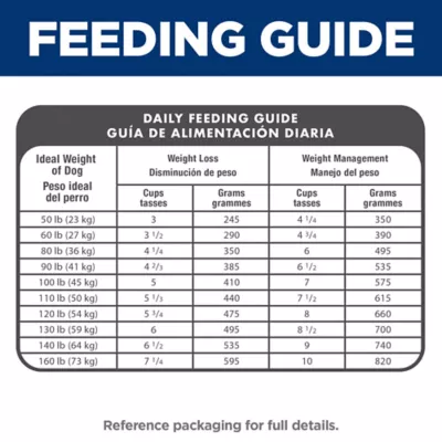 Product Hill's® Science Diet® Light Large Breed Adult Dry Dog Food - Chicken & Barley