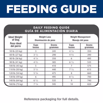 Product Hill's® Science Diet® Light Large Breed Adult Dry Dog Food - Chicken & Barley