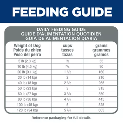 Product Hill's Science Diet Sensitive Stomach & Skin Adult Dry Dog Food - Chicken & Barley