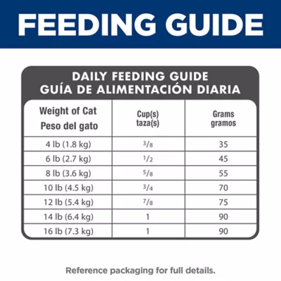 Product Hill's® Science Diet® Indoor Adult Senior 7+ Dry Cat Food - Chicken