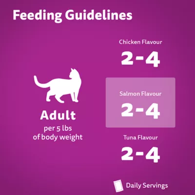 Product WHISKAS Favourites Adult Wet Cat Food Cuts In Gravy Chicken, Salmon, Tuna - Pouch Variety Pk, 24 Pk