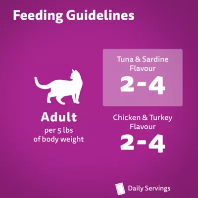 Product WHISKAS Favourites Adlt Wet Cat Food Morsels In Gelled Gravy, Tuna/Sardine/Chicken/Turkey-Vrty 12 Pk