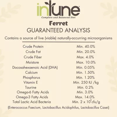 Product Higgins Intune Complete and Balanced Diet for Ferrets - Grain Free 4 Lb