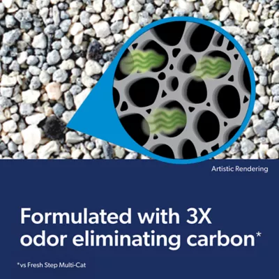 Product Fresh Step Heavy Duty Clumping Litter with Febreze Freshness, 30 Day Odor Control, Box, 22.5 LB