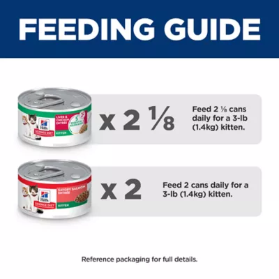 Product Hill's Science Diet Cat - Kitten, Variety Pack, 12 CT