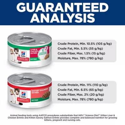 Product Hill's Science Diet Cat - Kitten, Variety Pack, 12 CT