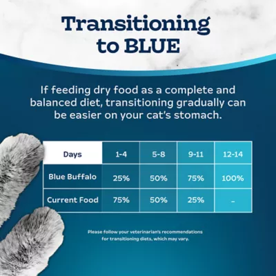Product Blue Buffalo Tastefuls Multi-Protein Adult Dry Cat Food - Salmon & Ocean Fish