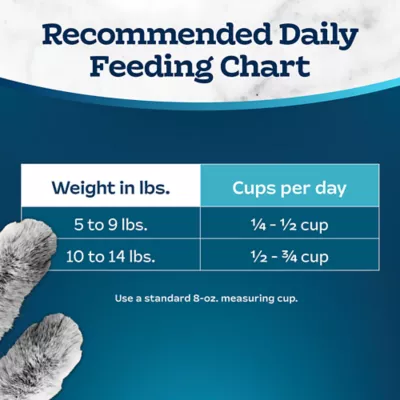 Product Blue Buffalo Tastefuls Multi-Protein Adult Dry Cat Food - Salmon & Ocean Fish