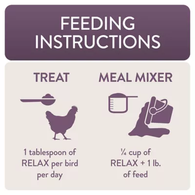 Product FlockLeader FUNctional Treats - Relax