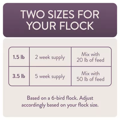 Product FlockLeader FUNctional Treats - Relax