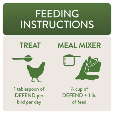 Product FlockLeader FUNctional Treats - Defend