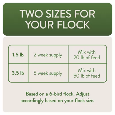 Product FlockLeader FUNctional Treats - Defend