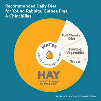 Product Full Cheeks™ Natural Alfalfa Hay