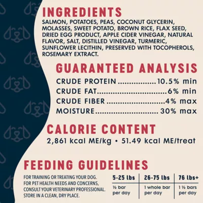 Product Finley's Skin and Coat Benebar 5.5 OZ