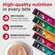Product Nulo Perfect Puree Lickable Cat Treats Variety Pack