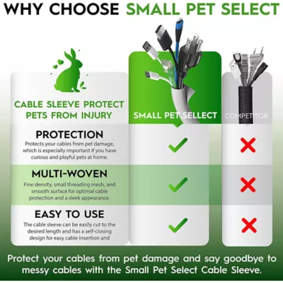 Product Small Pet Select Heavy Duty Cord Cover 10 FT