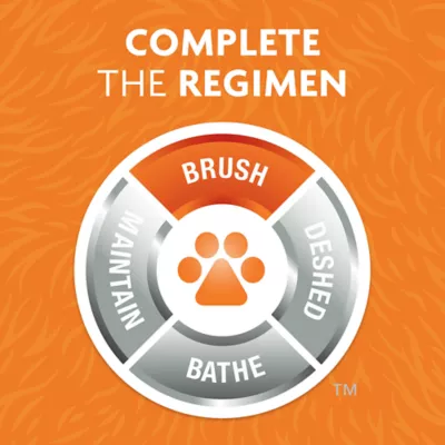 Product FURminator® Dual Grooming Brush for Dogs and Cats