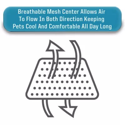 Product Arlee Home & Pet Cooling Elevated Mesh Pet Cot