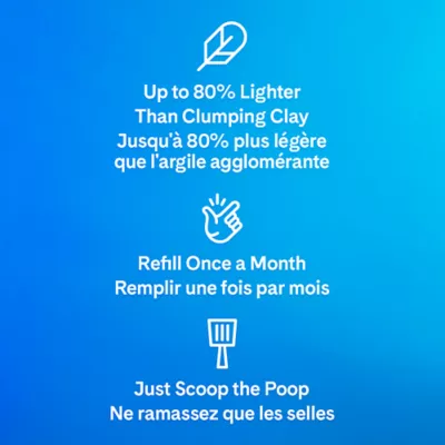 Product PrettyLitter Health Monitoring Cat Litter - Lotus Flower Scent, 8 lb