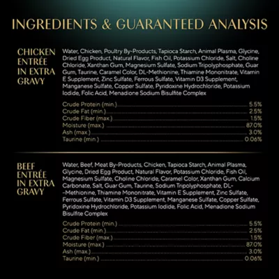 Product SHEBA Perfect Portions Gravy Indulgence - Chicken, Beef, 31.7 OZ
