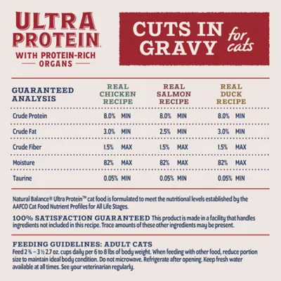 Product Natural Balance Ultra Protein Wet Cat Food - Cuts in Gravy Variety Pack, 12 ct