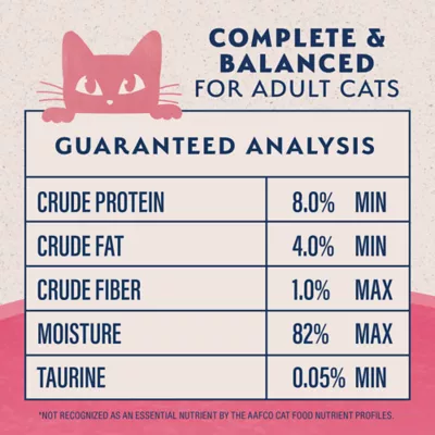 Product Natural Balance Limited Ingredient Wet Cat Food - Pate in Broth, 2.6oz