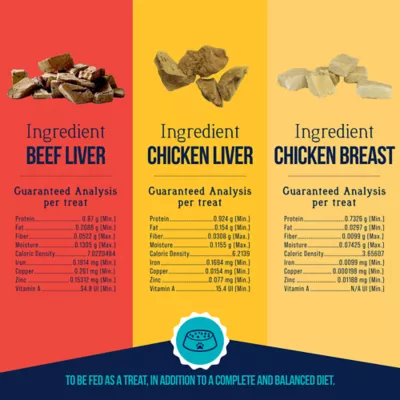 Product Stewart Freeze Dried 3 Flavors in 1 Tub Dog Treats 9 OZ