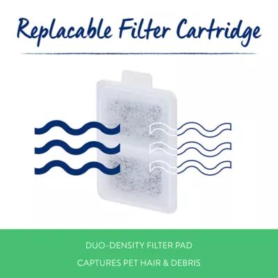 Product Top Paw® Flowing Fountain Small Filter 4 CT