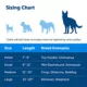 Product PetSafe® Martingale 1" Collar with Quick Snap Buckle
