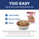 Product Hill's Science Diet Healthy Cuisine Senior 7+ Wet Dog Food Topper - Chicken & Vegetable, 2.8 oz