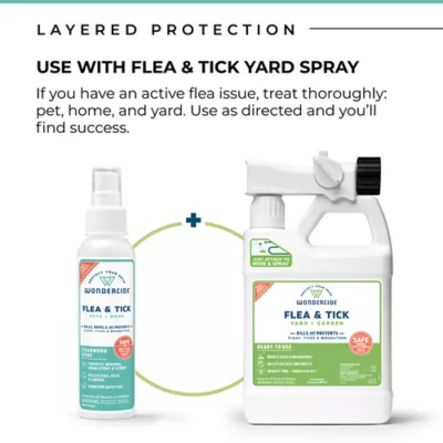Product Wondercide Flea & Tick Spray Cedarwood 4oz