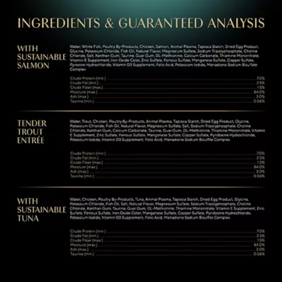 Product SHEBA Wet Cat Food, Salmon, Tuna, Trout, Variety Pack, 24 CT, 31.7 OZ