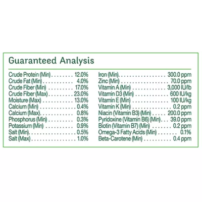 Product Wild Harvest® Advanced Nutrition Adult Rabbit Food