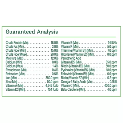 Product Wild Harvest® Advanced Nutrition Guinea Pig Food