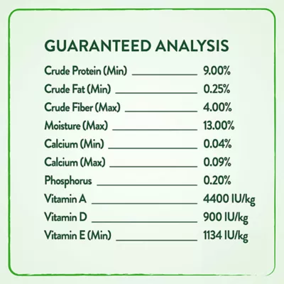 Product Wild Harvest® Bake Shop Waffles Small Pet Treats