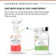 Product Wondercide Dog Natural Flea & Tick Peppermint Spray 32oz