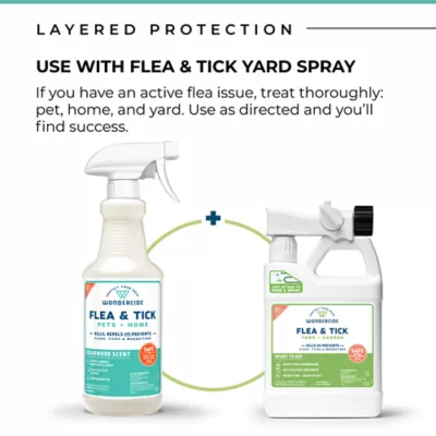 Product Wondercide Dog Natural Flea & Tick Cedar Spray 32oz