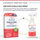 Product Wondercide Dog Natural Flea & Tick Peppermint Collar