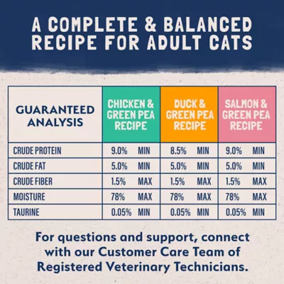 Product Natural Balance Limited Ingredient Wet Cat Food - Pate Variety Pack, 12 ct