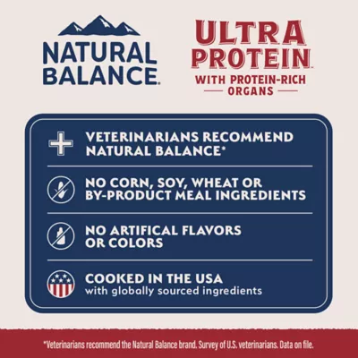 Product Natural Balance Ultra Protein Wet Cat Food - Pate Variety Pack, 12 ct