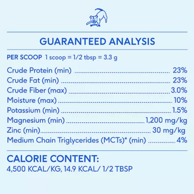 Product Native Pet Goat Milk for Dogs 7 OZ