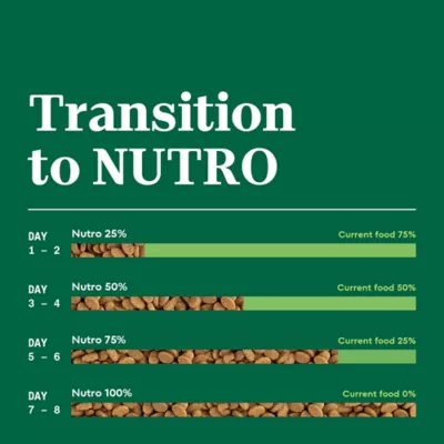 Product Nutro Adult Dry Cat Food Wholesome Essentials Sensitive Stomach - Chicken, Rice & Peas, 1.36 kg