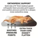 Product FurHaven Microvelvet Orthopedic Luxe Lounger Dog Bed - Espresso