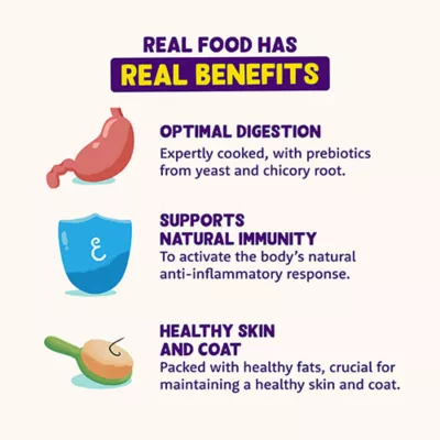 Product Edgard & Cooper Grain Free Adult Dry Dog Food - Chicken