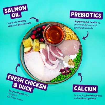 Product Edgard & Cooper Grain Free Puppy Dry Dog Food - Chicken & Duck