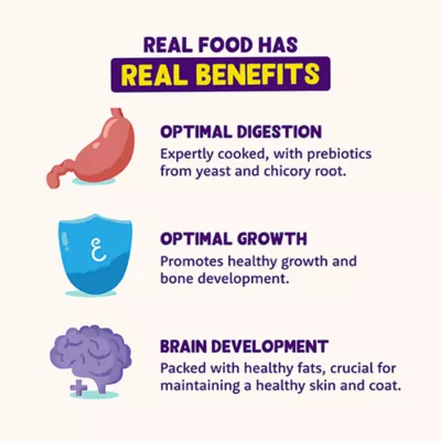 Product Edgard & Cooper Grain Free Puppy Dry Dog Food - Chicken & Duck