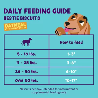 Product Edgard & Cooper Bestie Biscuits Crunchy Dog Treats - Oatmeal with Peanut Butter Flavor, 14.1 oz