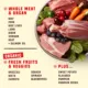 Product Stella & Chewy's Wild Red Raw Blend All Life Stages Dry Dog Food - Grain & Legume Free, Red Meat