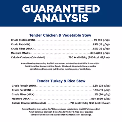 Product Hill's Science Diet Sensitive Stomach & Skin Variety Pack Adult Wet Dog Food - Turkey & Chicken